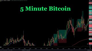 5 Minute Bitcoin