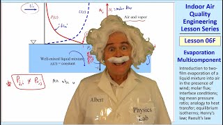 IAQ Engineering Lesson 06F: Evaporation Multicomponent