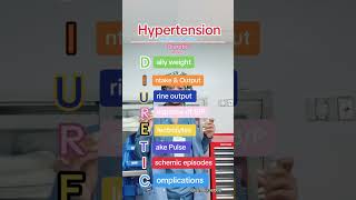 Hypertension interventions #nursingschool #studentnurse #nursingstudent #registerednurse