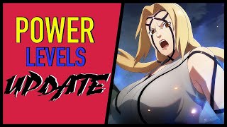 NARUTO POWER LEVELS UPDATE - AnimeScale