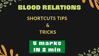 BLOOD RELATIONS|IBPS PO/CLERK|SBI|RBI|RRB GROUP D|REASONING