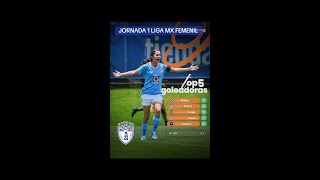 PACHUCA FEMENIL LÍDER DE LA LIGA MX FEMENIL