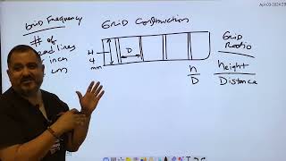 Grid Ratio and Grid Frequency | Radiography with Mr. M