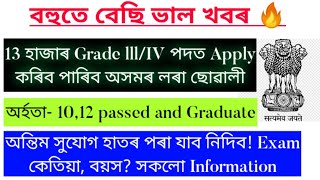 New Vacancy for all Assam Candidates//Apply online//All doubt clear in one Video