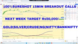 100%sureshot calls/NEXT WEEK TARGET Rs50,000/- GOLD/SILVER/CRUDE/NG/NIFTY/BANK NIFTY LIVE CHART