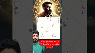 What makes mohan lal a versatile actor ? Astrology analysis of his horoscope