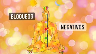 Meditacion Guiada ZEN | ELIMINAR Los Bloqueos Negativos 2021 | 432 hz