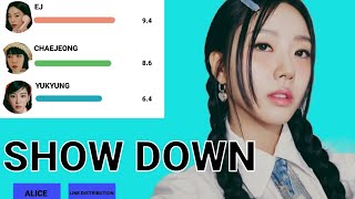 ALICE - “SHOW DOWN” (Line Distribution)