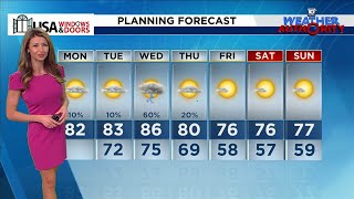 Local 10 Weather Video Forecast: 11/18/2024 Morning Edition