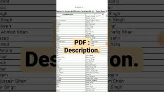 Result : Urdu Qualifying Paper for the Posts of Election Assistant and Patwari/Settlement Patwari.