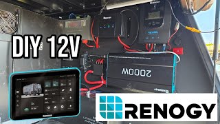 The Ultimate Canopy 12V System - Renogy Smart Vision