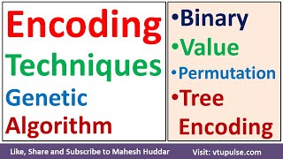 Encoding Techniques in Genetic Algorithm Binary Value Permutation Tree Encoding by Mahesh Huddar