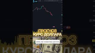 КУРС ДОЛЛАРА ПРОГНОЗ