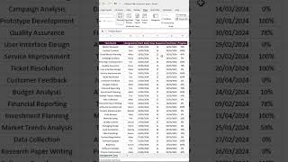 SELECT a Cell in Excel with EASE!