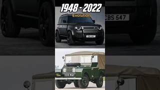 Evolution Of Land Rover Defender 1948 - 2022