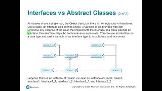 Java Abstract Class vs Interface