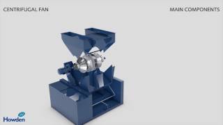 Centrifugal Fan animation