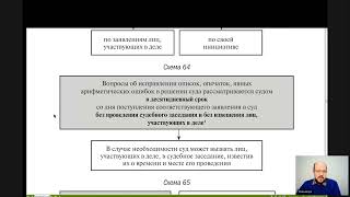 Административный процесс Лекция 11 Судебные акты, принимаемые судом первой инстанции в административ