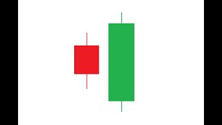 Fx Chart Bar Color Changer - Odaklanma için gerekli , Mum Renkleri Değiştirme #forex #mt4 #mt5