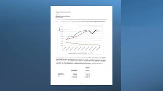 Module 11 Pension Pressure on Oak Brook's Budget