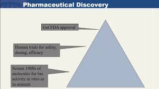 Pharmacoeconomics Introduction