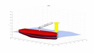 Motion compensated gangway