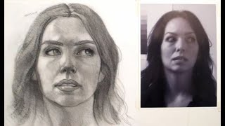 Basic Portrait Drawing, Using the Classic "Egg Method"