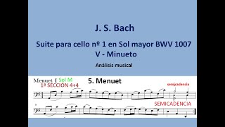 J. S. Bach. Suite para cello nº 1 en Sol Mayor BWV 1007. Análisis del Minueto