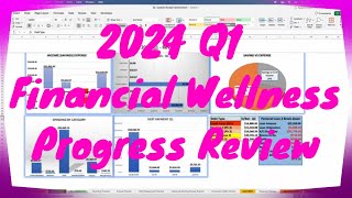 2024 Q1 Journey to Financial Freedom #budgeting #debtfreedom #personalfinance