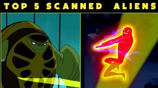 top 5 scanned aliens of ben 10|| by sp Dimmension  || top 5 || Scan mode