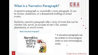 Paragraph Writing Part-4: Narrative Paragraph