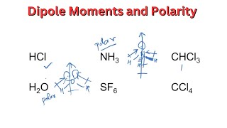 Dipole Moments and Polarity