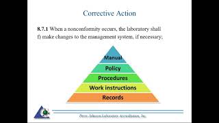 A Look at ISO/IEC 17025:2017 - Requirements for Corrective Action