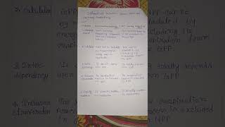 differentiation between gross and net primary productivity #ecology #botany #cbcs #bsc #collegeexam