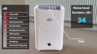 EcoAir Dehumidifier Review & Features dd12fw