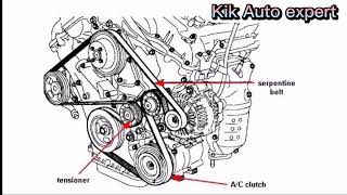 sonata 2006 to 2016 belt diagram belt replacement  #sonata  #diagram