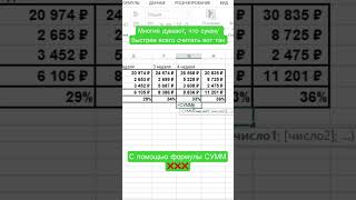 Самый быстрый способ посчитать сумму в Эксель #shorts #excel #эксель