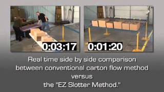 EZ Slotter Comparison Time Study.wmv