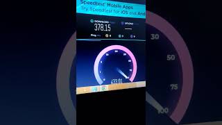 dedicated cir internet multinet speed test 400 Mbps