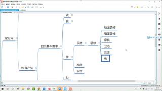 【必看】新手开店作战地图，要有整体全局观，告别无脑碰运气