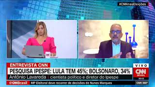 Converso com Daniela Lima para a CNN Brasil sobre a pesquisa IPESPE divulgada na sexta-feira (3/6)