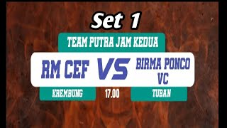 SET 1 | SEMI FINAL CESA JAYA SEJAHTERA CUP U14 2024 | RM CEF KREMBUNG VS BIRMA PONCO VC TUBAN