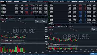 🔴 LIVE FOREX TRADING GBP/USD