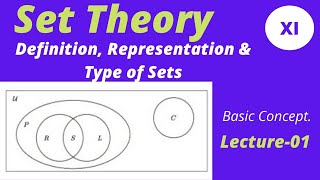 Set Theory  L1 || Class-11 || CBSE  || CHSE ||  Introduction || Representation & Types of set  ||