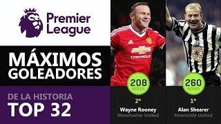 ⚽️ Máximos goleadores de la historia de la Premier League | Top 32