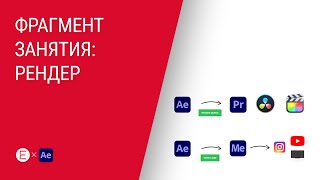 Фрагмент занятия. Вывод ролика. Рендер в Adobe Media Encoder