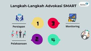 Overview - Modul 4: Advokasi Program Bangga Kencana