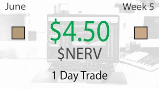 Dip Towards VWAP Daytrade with $NERV - Live Daytrading Commentary