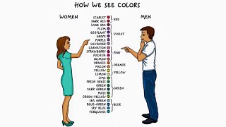 How Women See Colors ?