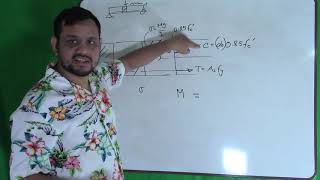 Flexural strength equation of a reinforced concrete beam  - Theory